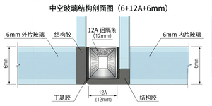 6mm+12A+6mm单银Low-E铝隔条中空玻璃结构剖面图.png